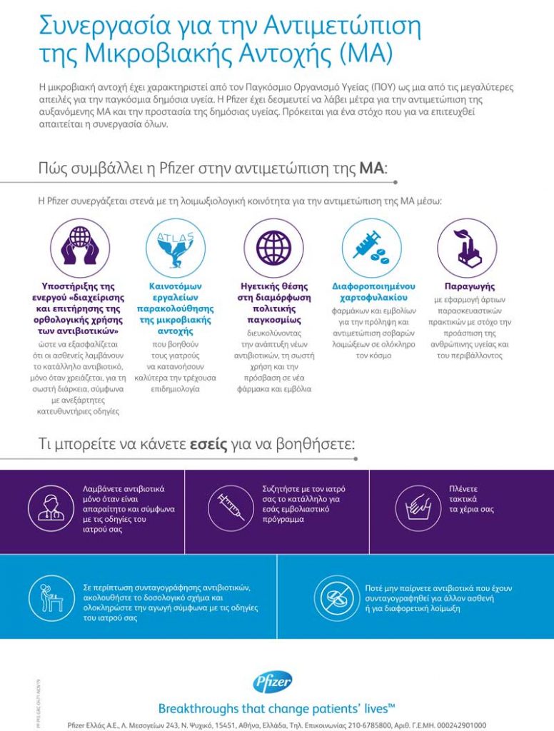 sinergasia-antimetopisi-mikroviakis-antoxis
